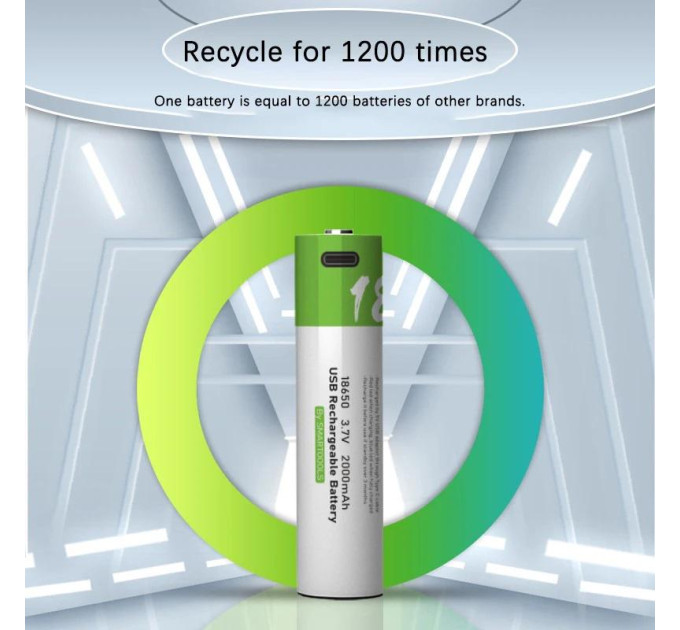 Аккумулятор 18650 Smartoools 2000 mAh 3.7V с встроенной зарядкой Type-C (19565)