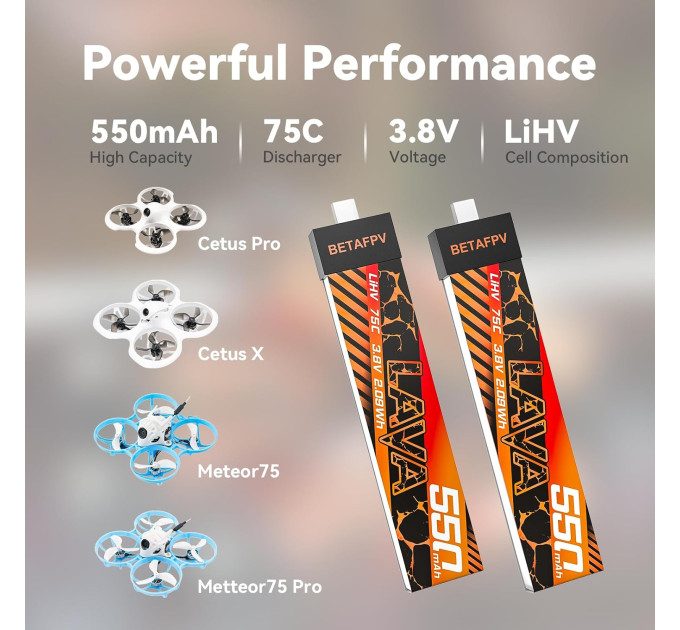 Аккумулятор BetaFPV Lava 1S 550 mAh 75C 3.8V LiHV LiPo BT2.0 FPV для Cetus X, Cetus Pro, Meteor (18767)
