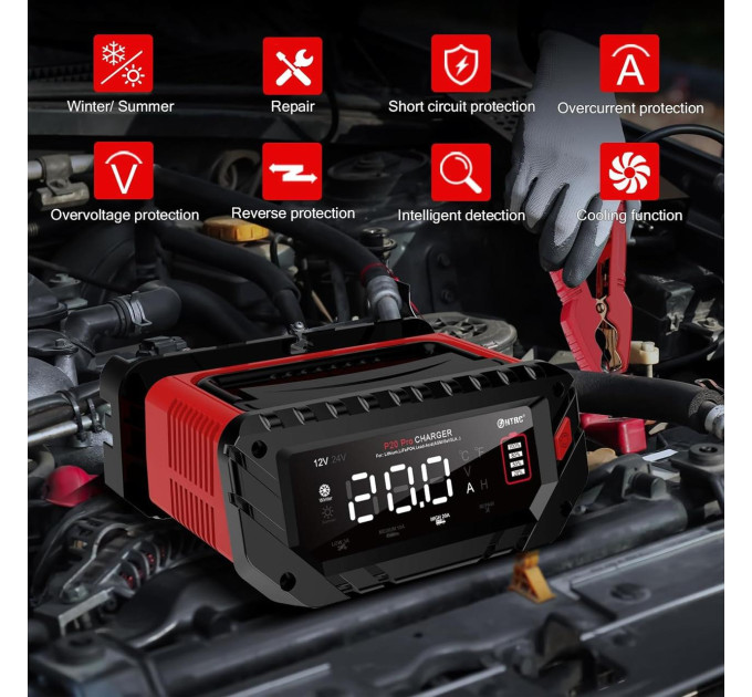 Автоматическое автомобильное зарядное устройство HTRC P20 pro Импульсное, функция ремонта Repair, десульфатор 12V 20A-24V 10A  LiFePO4, AGM, GEL, EFB, WET (19527)