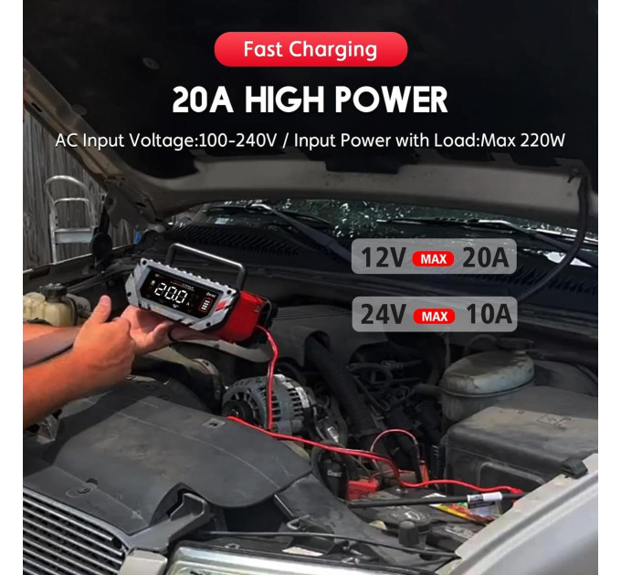 Автоматическое автомобильное зарядное устройство HTRC P20 pro Импульсное, функция ремонта Repair, десульфатор 12V 20A-24V 10A  LiFePO4, AGM, GEL, EFB, WET (19527)
