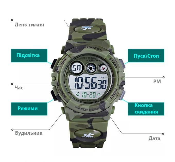 Часы наручные детские Skmei 1547 Original (Camouflage Green, 1547CMGN) (17145)