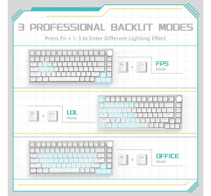 Клавиатура механическая AJAZZ AK820 Blue Switch / Голубая LED-подсветка / Раскладка 75% (White) (19573)