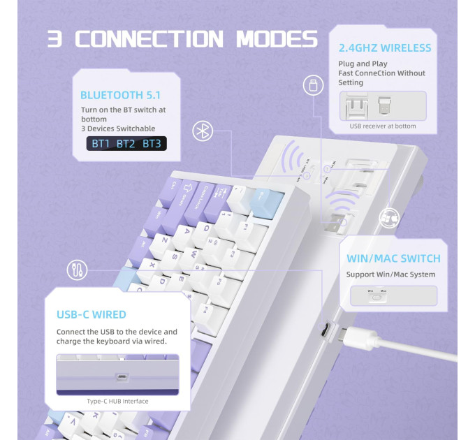 Клавиатура механическая  беспроводная Bluetooth / 2,4 AJAZZ AK820 Pro Flying Fish Switch / с подсветкой RGB / 4000 мА·ч / Раскладка 75% (Purple White Blue) (19569)