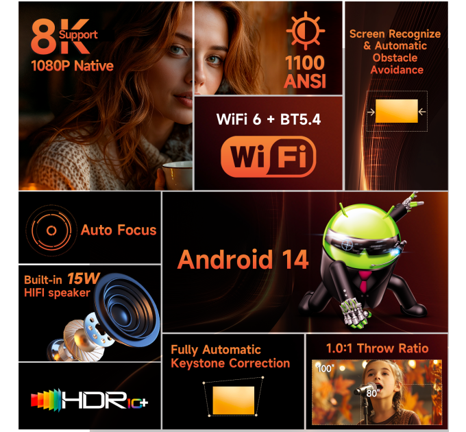 Мультимедийный смарт-проектор с автофокусом Magcubic HY450MAX Android 14, chip H726, 8K24fps, 2GB/16GB домашний кинотеатр (White) (19342)