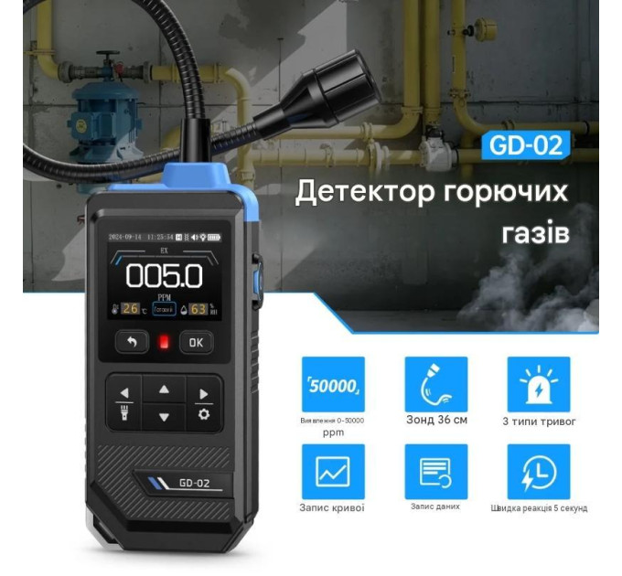 Портативный детектор горючих газов Fnirsi GD-02 Газоанализатор, детектор газа Многокомпонентный (19685)