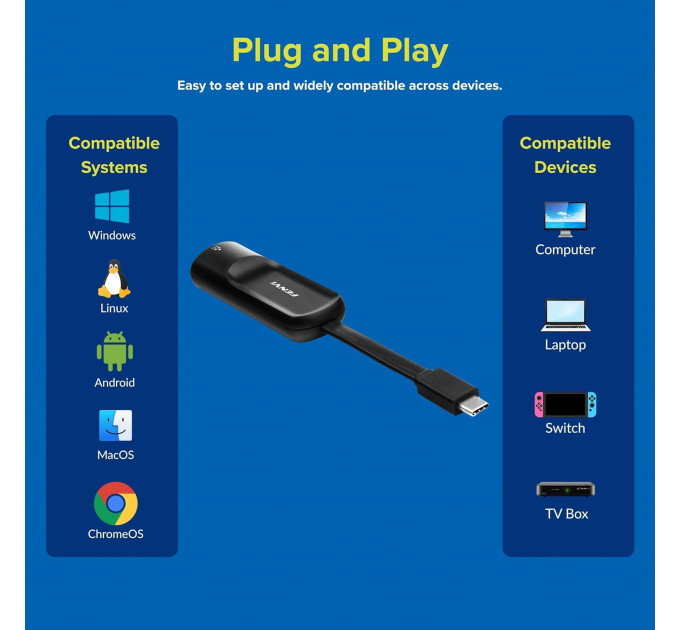 Сетевой адаптер Type-C на RJ45 Fenvi FR-G2500C 2500Mbps 2.5G Ethernet переходник сетевая карта (Black) (19129)