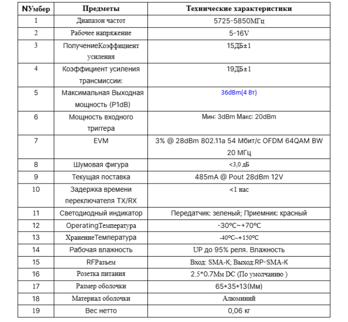 Усилитель Wi-Fi 5.8Ghz сигнала с антенной EDUP EP-AB019 Original бустер расширитель вайфай () (18637) Усилитель Wi-Fi 5.8Ghz сигнала с антенной EDUP EP-AB019 Original бустер расширитель вайфай () (18637)