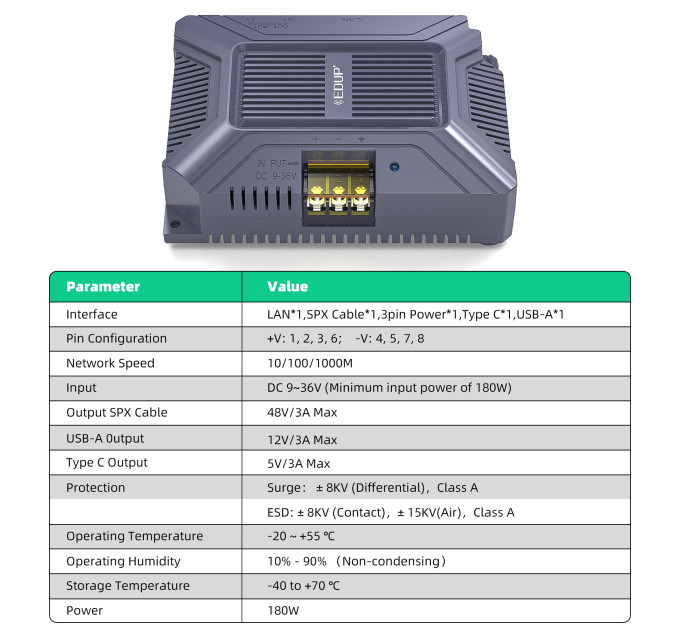 POE инжектор EDUP EP-SK0057 для Starlink Gen 2 180W (19872)