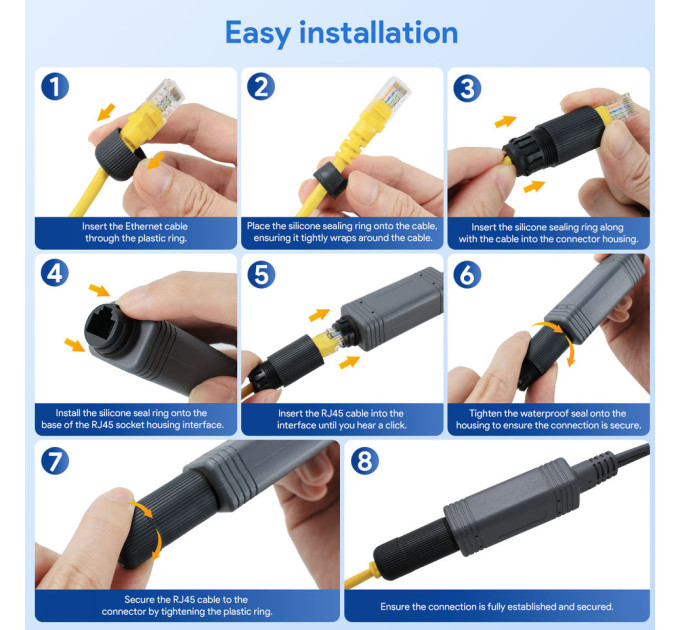 PoE сплиттер EDUP EP-SK0076 для Starlink Mini DC переходник с интерфейсом RJ45 Gigabit (19214)