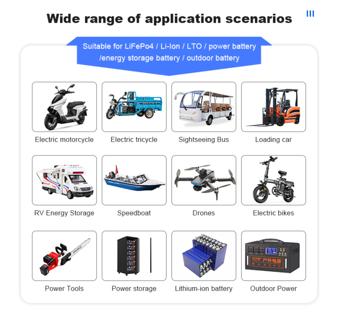 Смарт плата с активним балансиром BMS JiKong JK-BD6A24S20P 7S-24S / 20V-100V / 200A Интеллектуальный контроллер управления аккумулятором LiFePO4, Li-ion, LTO (19793)