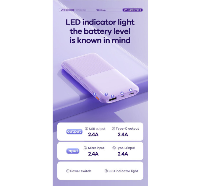 УМБ павербанк Power Bank Remax RPP-23 10000 mAh (White) (18175)