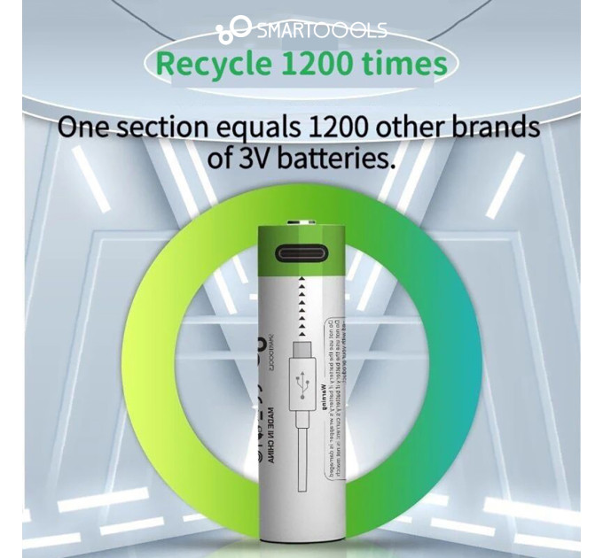Аккумулятор 14500 Smartoools 700 mAh 3.7V с встроенной зарядкой Type-C (19566)
