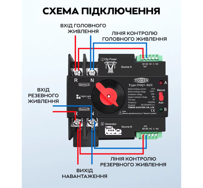 Автоматический ввод резерва АВР TOMZN TOQ7 2P 230V 63A переключатель однофазный 2х полюсний (19625)