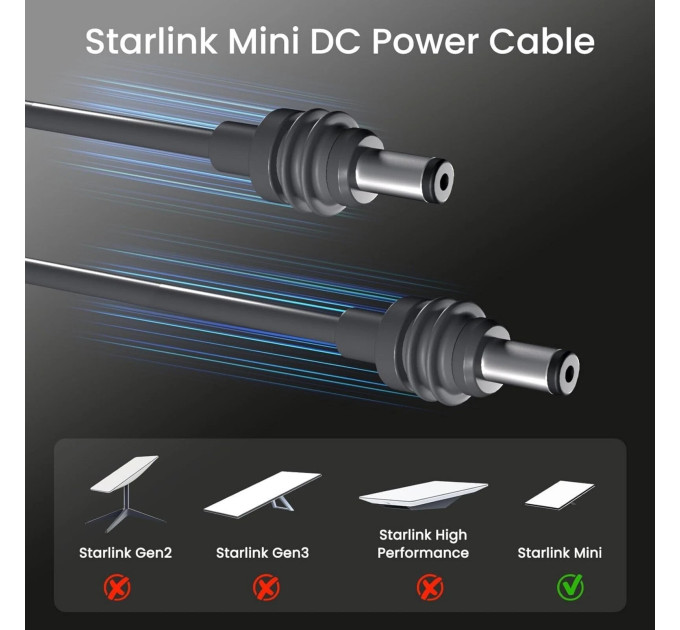 Кабель питания для Starlink Mini провод соединительный DC на DC 15м (19224)