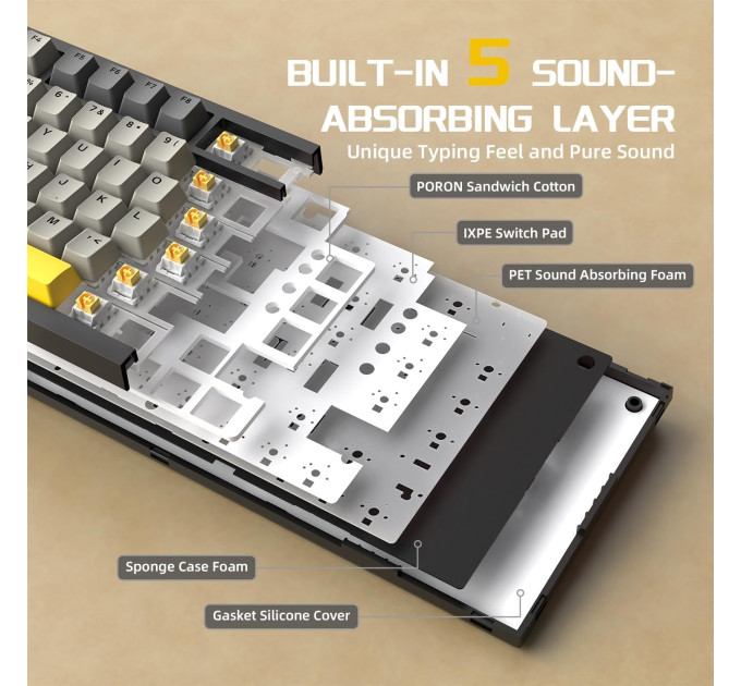 Клавиатура механическая AJAZZ AK820 Moon Switch / с подсветкой RGB / Раскладка 75% (Gray White Yellow) (19570)