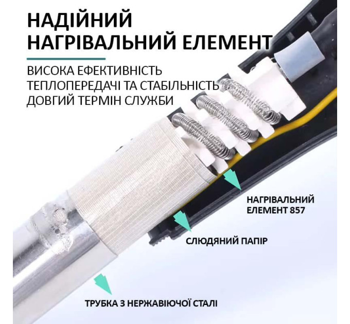 Паяльная станция с термофеном Yihua 898D Точная Регулировка температуры / цифровая индикация / турбинная / 200 - 480°C / 730 Вт (19461)