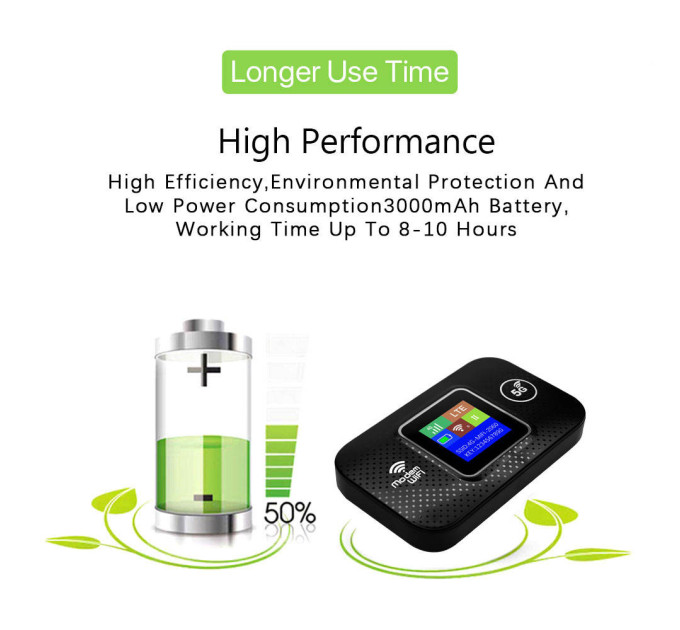 Портативный 4G/5G LTE роутер Pix-Link Mobile Router PH314-E карманный Wi-Fi модем с LED дисплеем (Black) (19181)