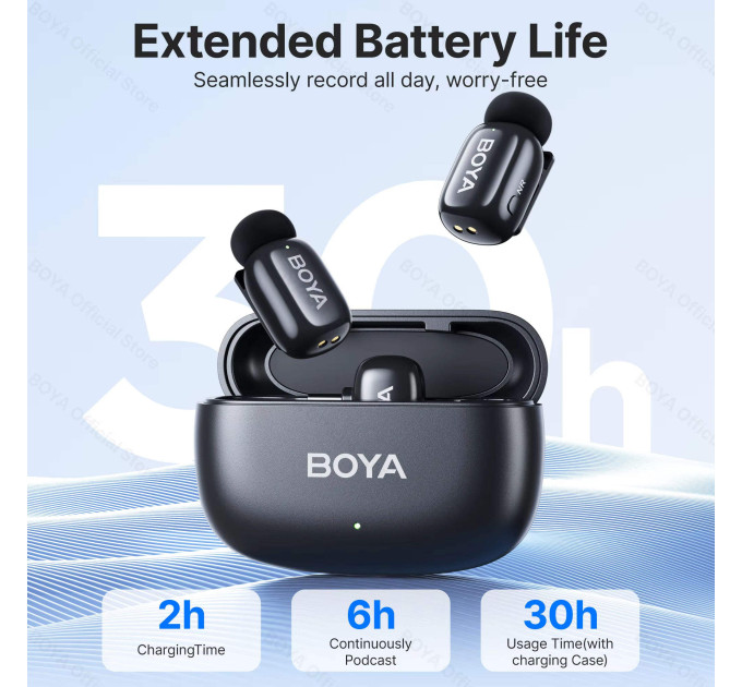 Профессиональный беспроводной петличный микрофон Boya mini 2-02 Type-C комплект из 2 микрофонов с шумоподавлением (Black) (19536)
