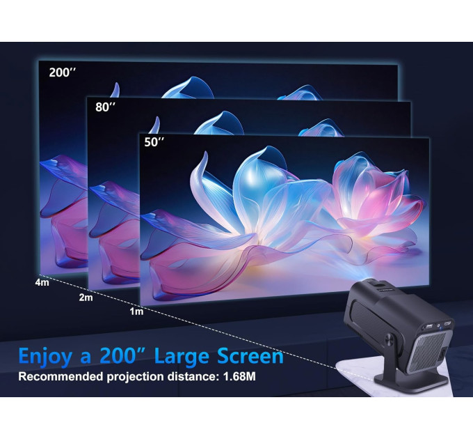 Смарт проектор Magcubic HY320 Mini Android 14, chip H726, 8K24fps, 1GB/8GB Wi-Fi 2.4G/5G Обновленная версия Кинотеатр (Black) (19031)