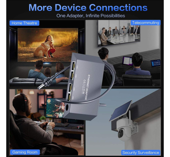 Адаптер сетевой Ethernet RZ-0198 для Starlink Mini спутниковой системы, 4-портовый гигабитный сетевой разветвитель (19400)