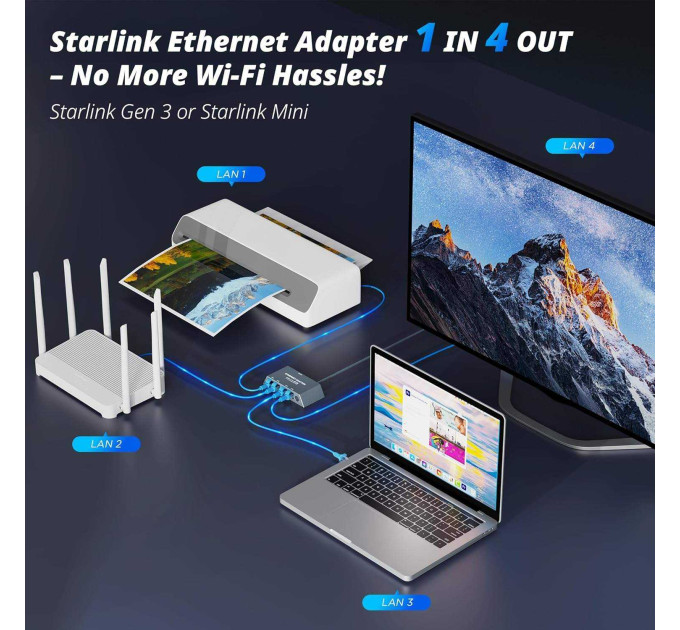 Адаптер сетевой Ethernet RZ-0198 для Starlink Mini спутниковой системы, 4-портовый гигабитный сетевой разветвитель (19400)