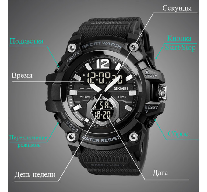 Часы наручные мужские Skmei 1725 (Black, 1725BK) (18428)