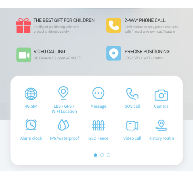Детские смарт-часы Wonlex KT19 PRO Max Original часы-телефон с видеозвонком GPS WI-FI и SIM-картой (Black) (19131)