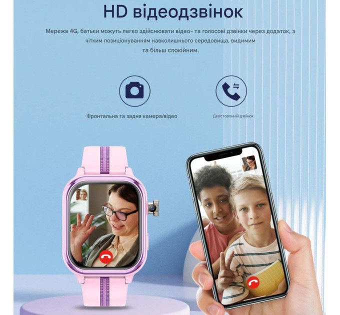 Детские смарт-часы Wonlex KT39 Original часы-телефон с видеозвонком GPS WI-FI и SIM-картой (Pink) (19137)