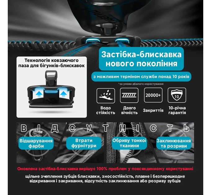 Рюкзак туристический Tigernu T-B9500 походный дорожный с отсеком для ноутбука до 15.6'' 28л (Blue) (19391)