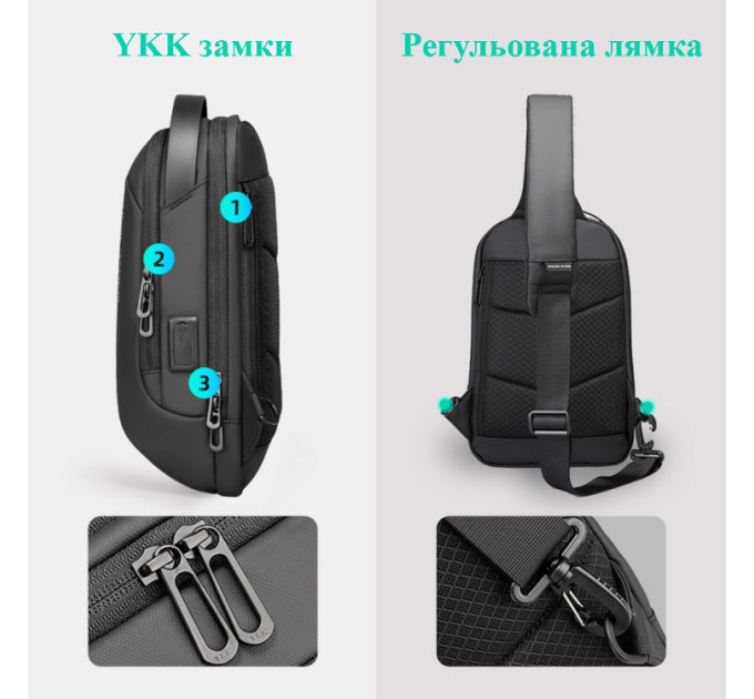 Сумка через плечо Mark Ryden 7918 7л для планшета до 7.9' и USB (Black) (17596)
