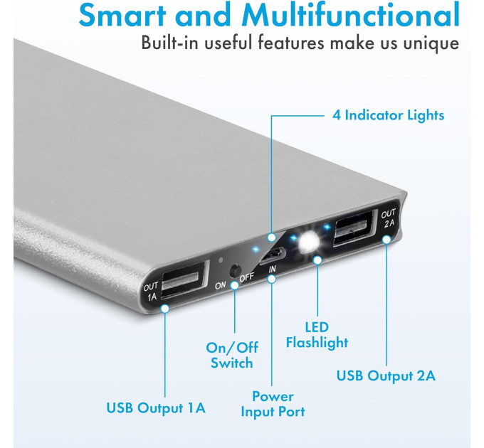 Внешний аккумулятор Power Bank 20000 mAh УМБ павербанк с фонариком LVR 018 (Silver) (19112)