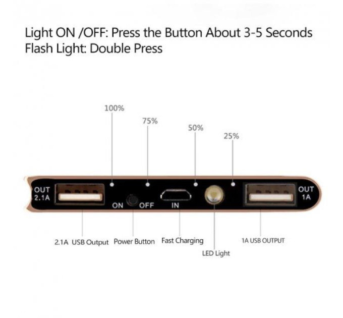 Внешний аккумулятор Power Bank 20000 mAh УМБ павербанк с фонариком LVR 018 (Silver) (19112)