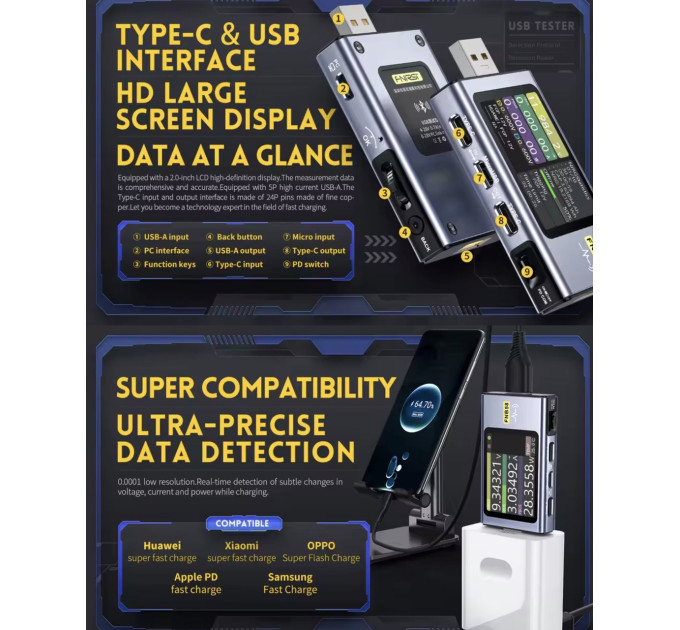USB тестер анализатор для зарядки зарядки Fnirsi FNB58 BT Bluetooth профессиональный вольтметр, амперметр (Blue) (19170)