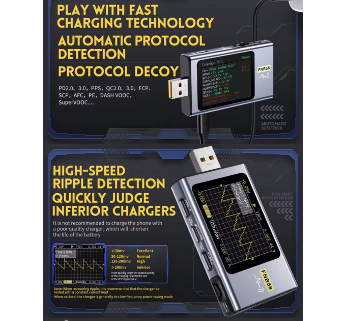 USB тестер анализатор для зарядки зарядки Fnirsi FNB58 BT Bluetooth профессиональный вольтметр, амперметр (Blue) (19170)