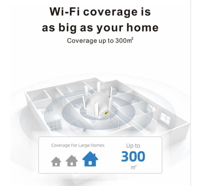 WiFi ретранслятор PIX-LINK LV-WR56T усилитель сигнала вай фай роутера (White) (18895)