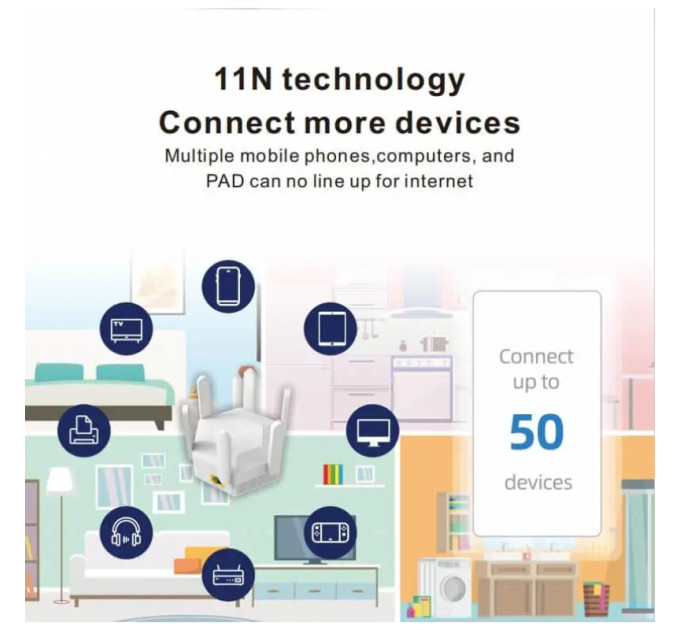 WiFi ретранслятор PIX-LINK LV-WR56T усилитель сигнала вай фай роутера (White) (18895)