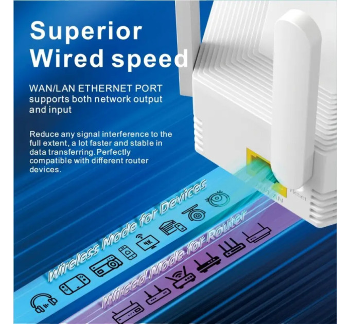 WiFi ретранслятор PIX-LINK LV-WR56T усилитель сигнала вай фай роутера (White) (18895)