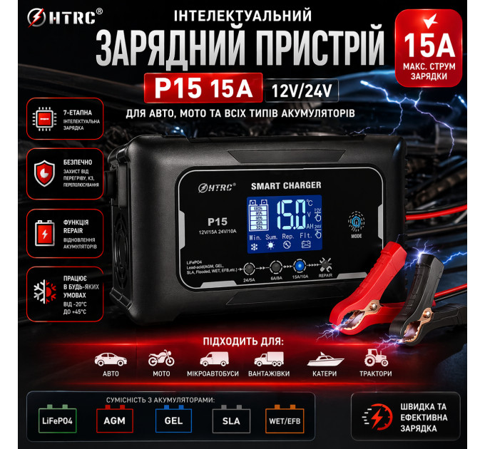 Автоматическое автомобильное зарядное устройство HTRC P15 Импульсное, функция ремонта Repair, десульфатор 12V 15A-24V 10A  LiFePO4, AGM, GEL, EFB, WET (19523)