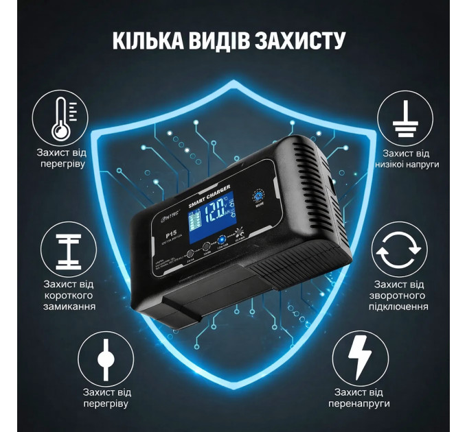 Автоматическое автомобильное зарядное устройство HTRC P15 Импульсное, функция ремонта Repair, десульфатор 12V 15A-24V 10A  LiFePO4, AGM, GEL, EFB, WET (19523)