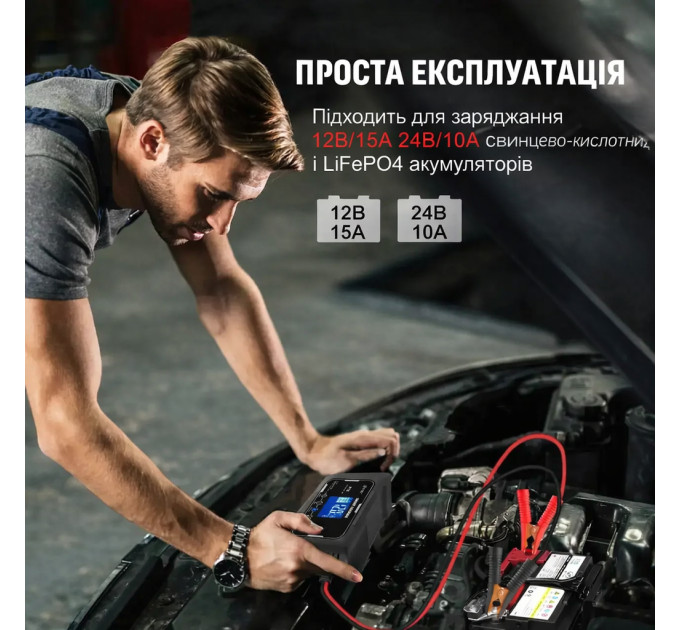 Автоматическое автомобильное зарядное устройство HTRC P15 Импульсное, функция ремонта Repair, десульфатор 12V 15A-24V 10A  LiFePO4, AGM, GEL, EFB, WET (19523)