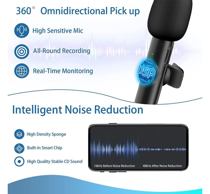 Беспроводной петличный микрофон K11 Type-C 2шт профессиональная петличка для блогеров (Black) (18891)