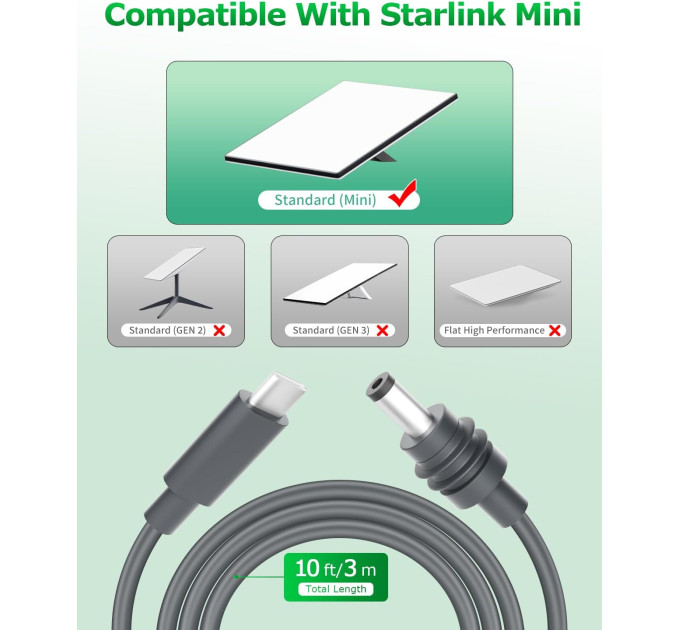 Кабель питания для Starlink Mini DC USB Type-C 3м () (18644) Кабель питания для Starlink Mini DC USB Type-C 3м () (18644)