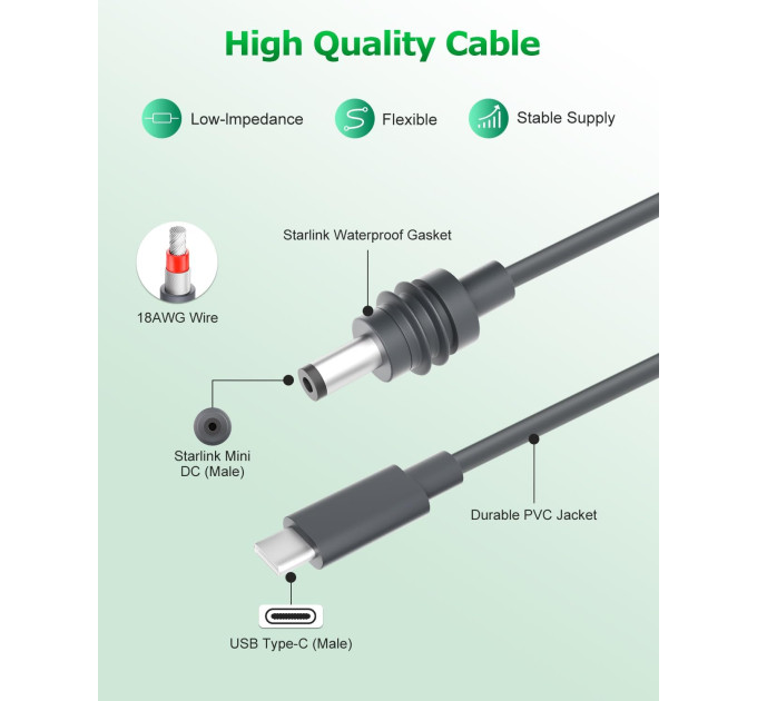 Кабель питания для Starlink Mini DC USB Type-C 3м () (18644) Кабель питания для Starlink Mini DC USB Type-C 3м () (18644)