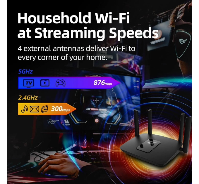 Маршрутизатор WI-FI роутер 4 антенны PIX-LINK LV-AC06 Двухдиапазонный  5 ГГц (Black) (17611)