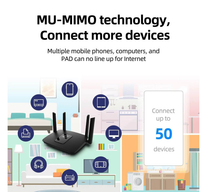 Маршрутизатор WI-FI роутер 4 антенны PIX-LINK LV-AC06 Двухдиапазонный  5 ГГц (Black) (17611)