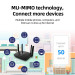 Маршрутизатор WI-FI роутер 4 антенны PIX-LINK LV-AC06 Двухдиапазонный  5 ГГц (Black) (17611)