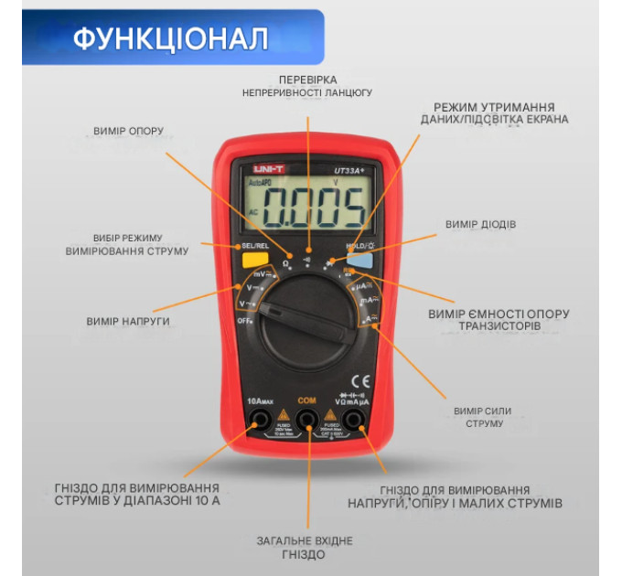 Мультиметр UNI-T UT33A+ цифровой тестер с подсветкой дисплея, измерением напряжения, тока и сопротивления (19815)