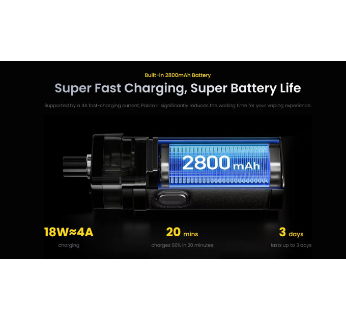 Под-система Smoant Pasito 3 100W Pod 2800mAh 7ml электронная сигарета Original Kit (Matte Black) (18829)