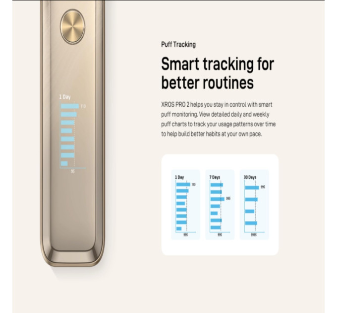 Под-система Vaporesso XROS PRO 2 30W Pod 2000mAh 3ml электронная сигарета Original Kit (Moonlit Pink) (18822)