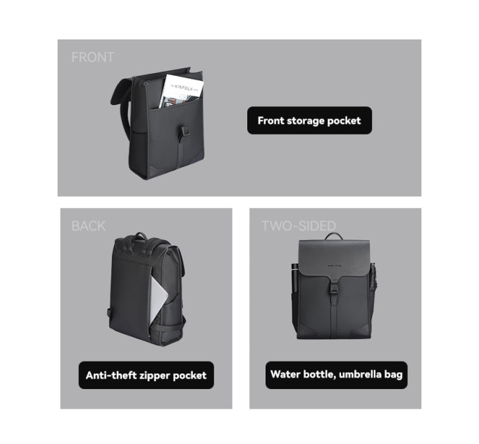 Рюкзак городской для ноутбука 15.6